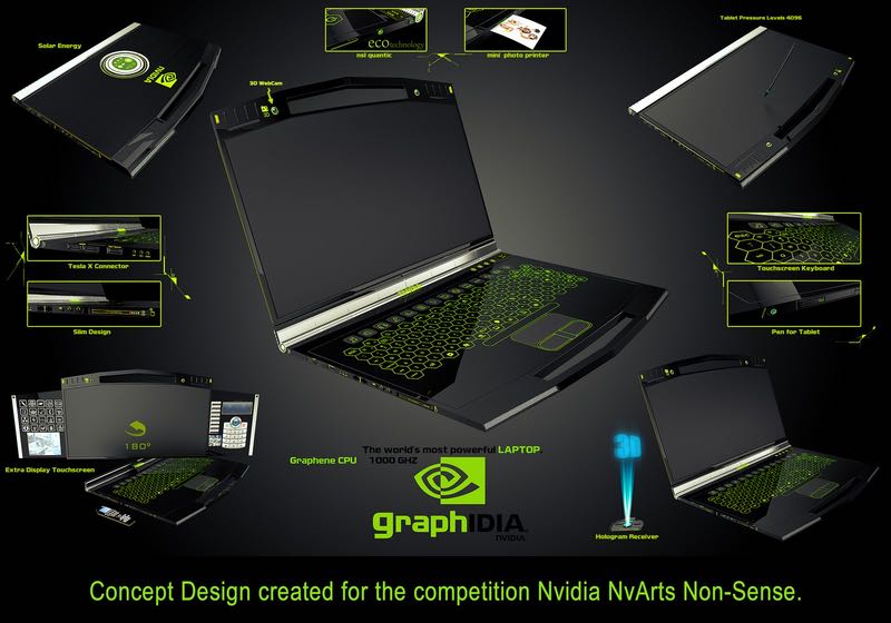 Graphene Processor