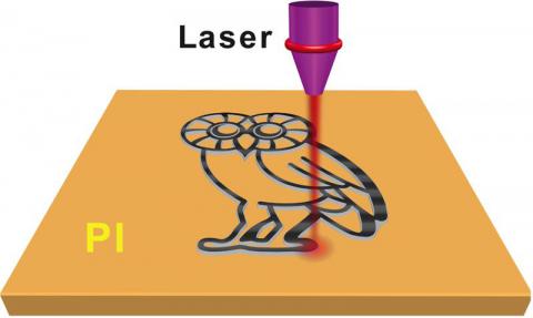 Graphene Laser